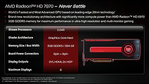 Präsentationsfolien zur Radeon HD 7970, Folie 3 (bessere Qualität)